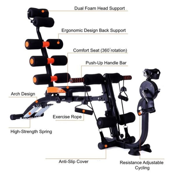 Seven Pack Abdominal Workout Training Fitness Gym Machine - Image 4